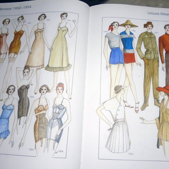 Vintage & Antique Dress Book, Reference Guide for VTG Selling Research! - Picture 8 of 15